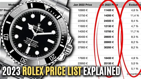 listino completo rolex|rolex watches price list.